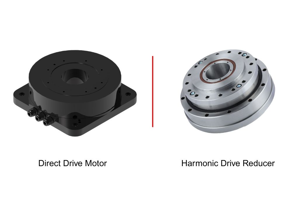 Moteur DD ou réducteur harmonique : 10 facteurs clés pour choisir le bon entraînement rotatif