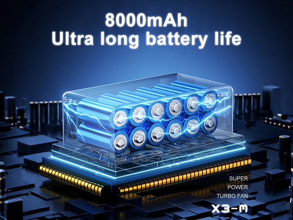 Ventilateur turbo Car Clean Power X3M