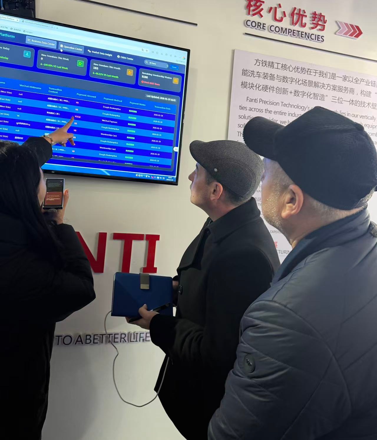 Testemunha de Força, Futuro Ganha-Ganha: Documentário da Visita de Campo dos Parceiros do Uzbequistão