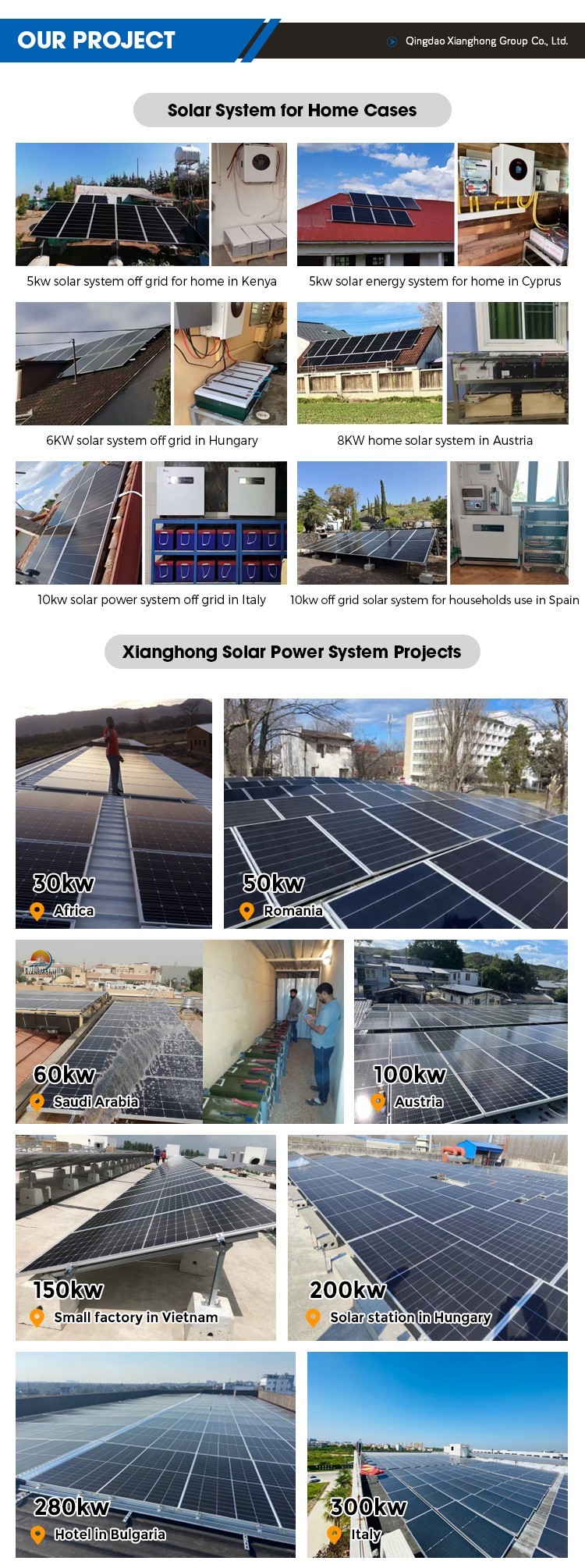 A Grade High Efficiency 460w 500w 550w Solar Power Panel Price 630w Solar Panel