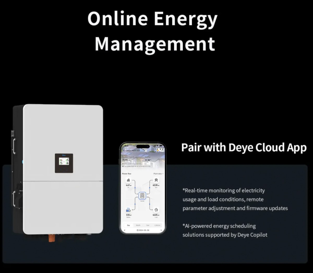 60KW 80KW Deye Solar Hybrid Inverter