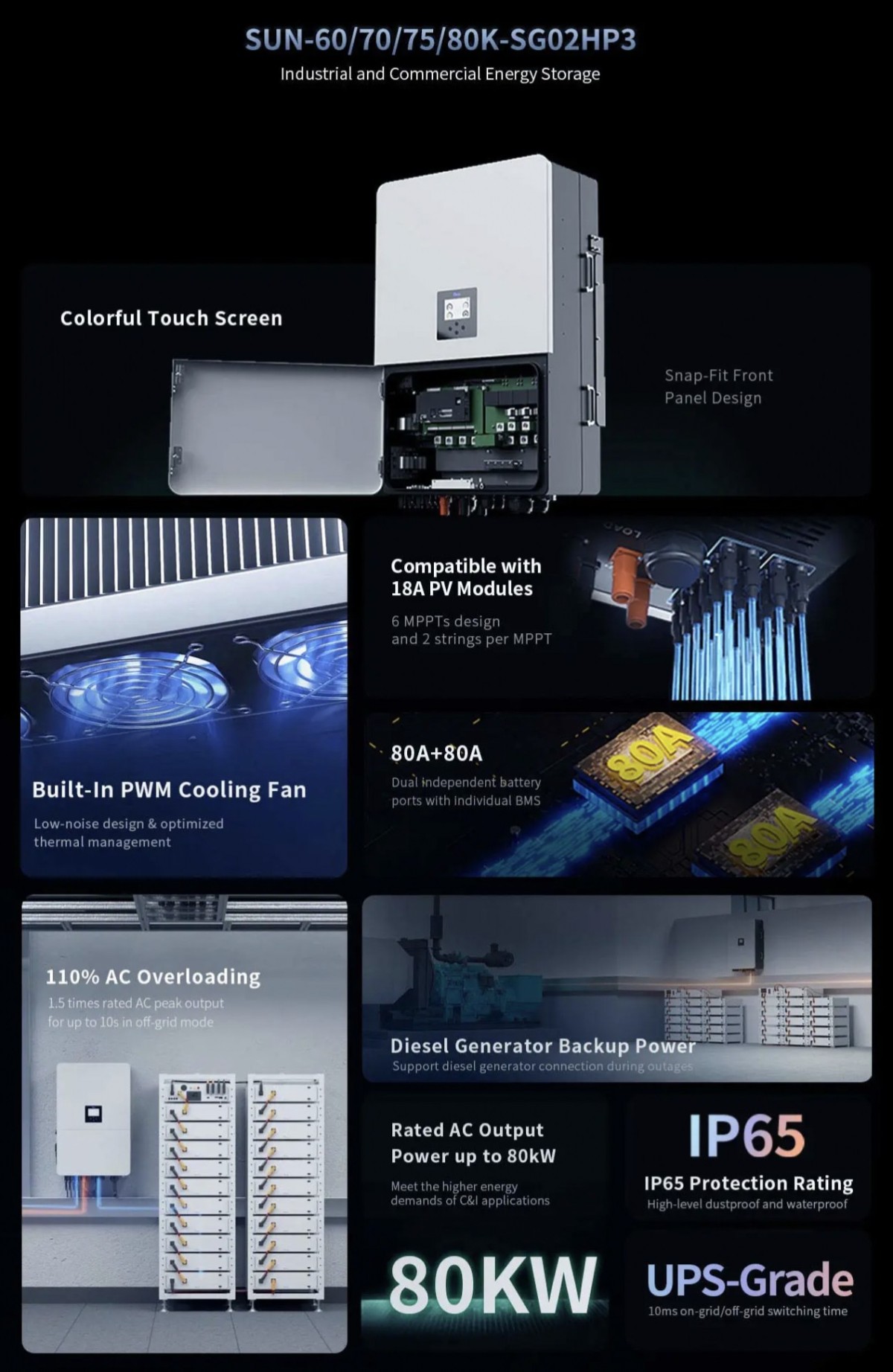 60KW 80KW Deye Solar Hybrid Inverter
