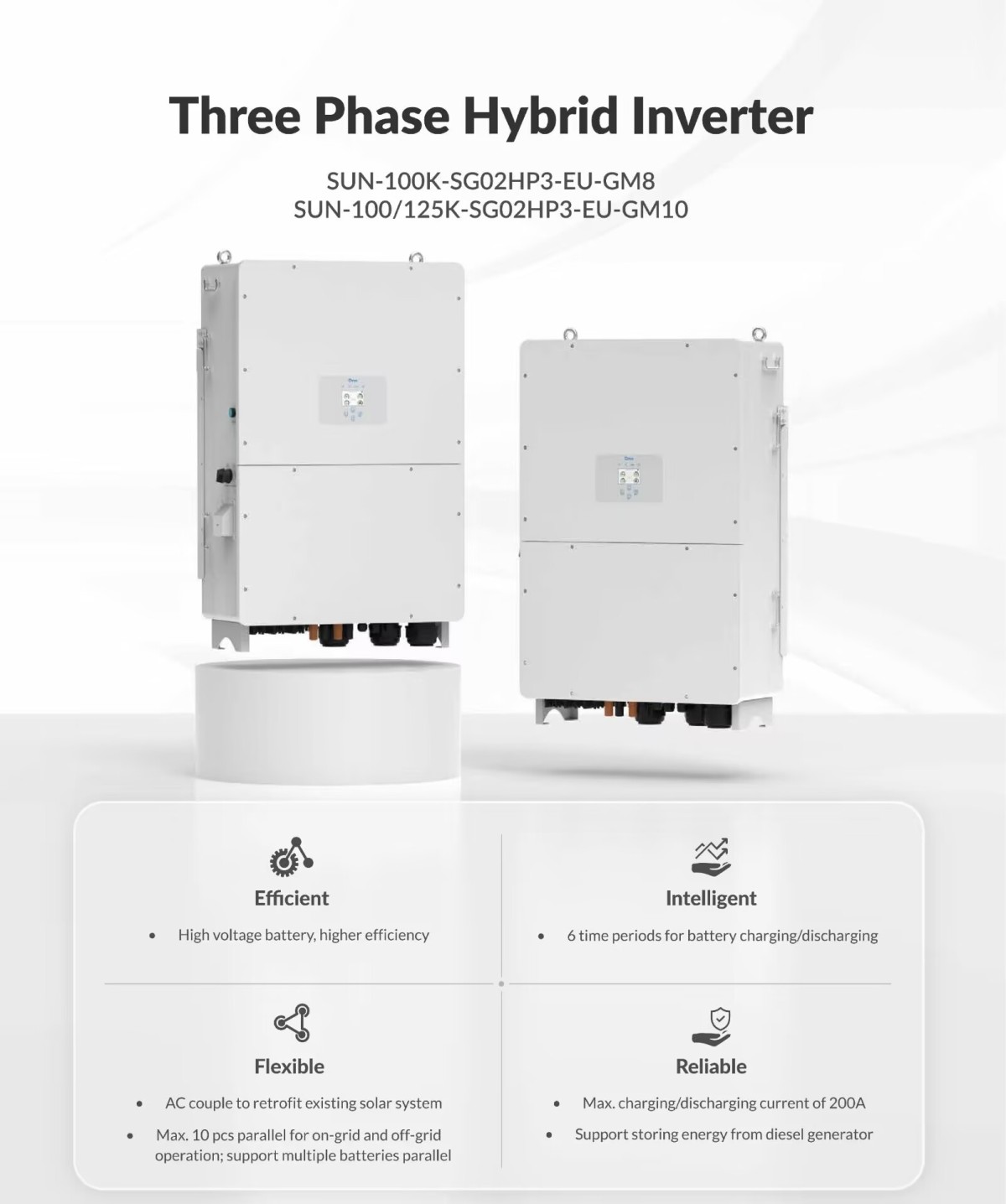 100KW 125KW Deye Solar Hybrid Inverter