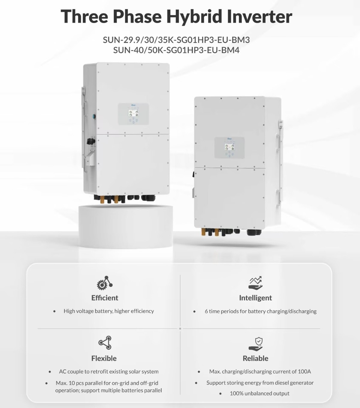 50KW Deye Inverter