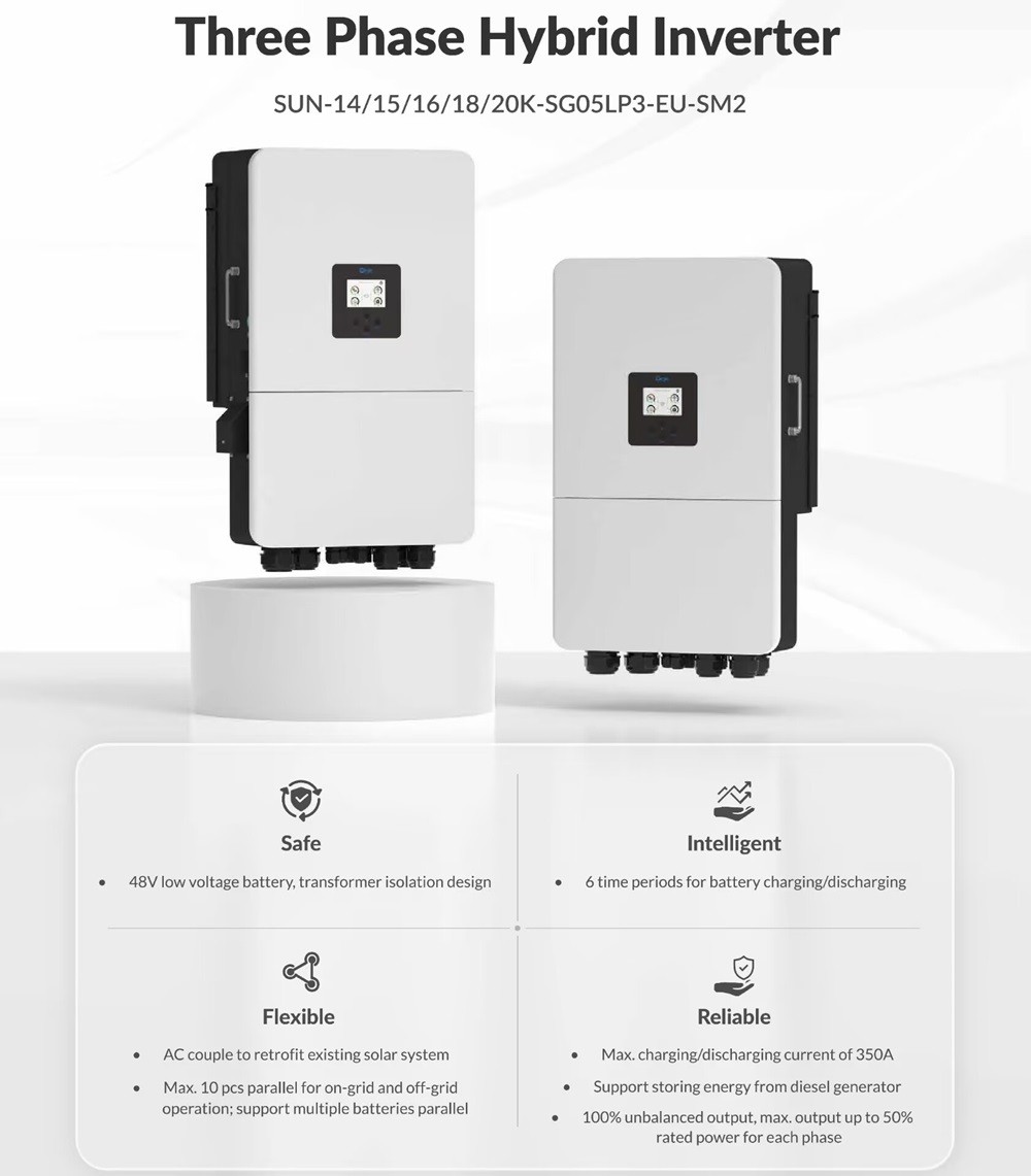 15KW 20KW Deye Hybrid Inverter 3Phase Low Voltage