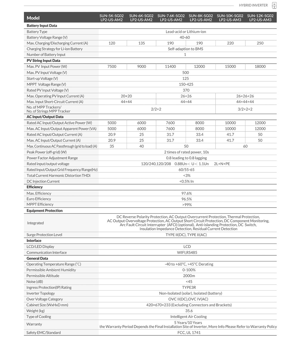 5KW 6KW 8KW 10KW 12KW Deye Hybrid Inverter Single phase for North America