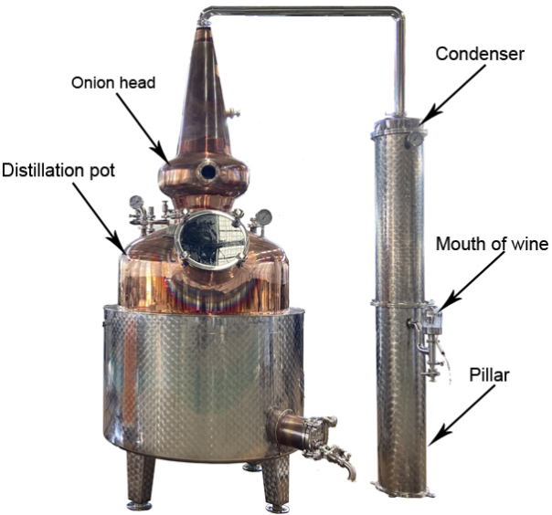 1000L alcoholdistillatieapparatuur