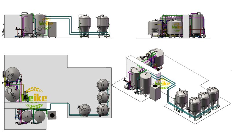 brewery effect brewery effect