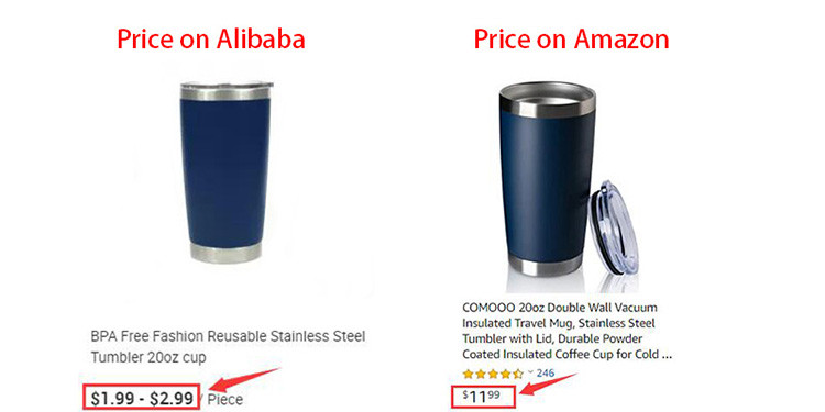 price-comparison
