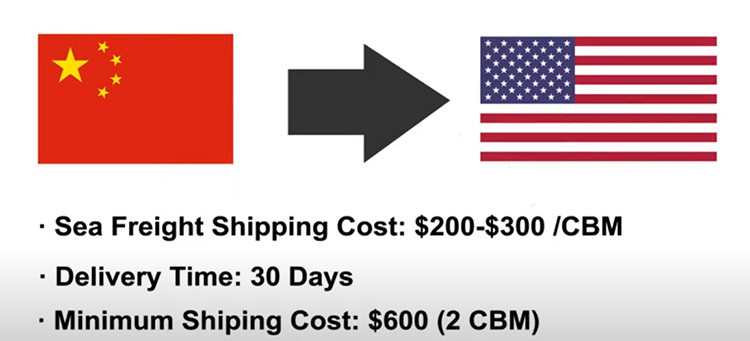 shipping-from-China-to-USA
