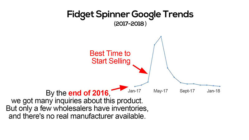 figet-spinner-trend.png