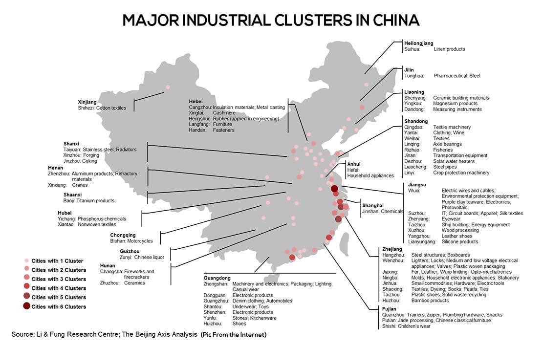 Industrial-Clusters.png
