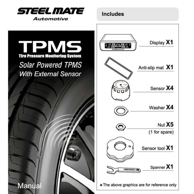 sensor externo TP-S9-BSE152