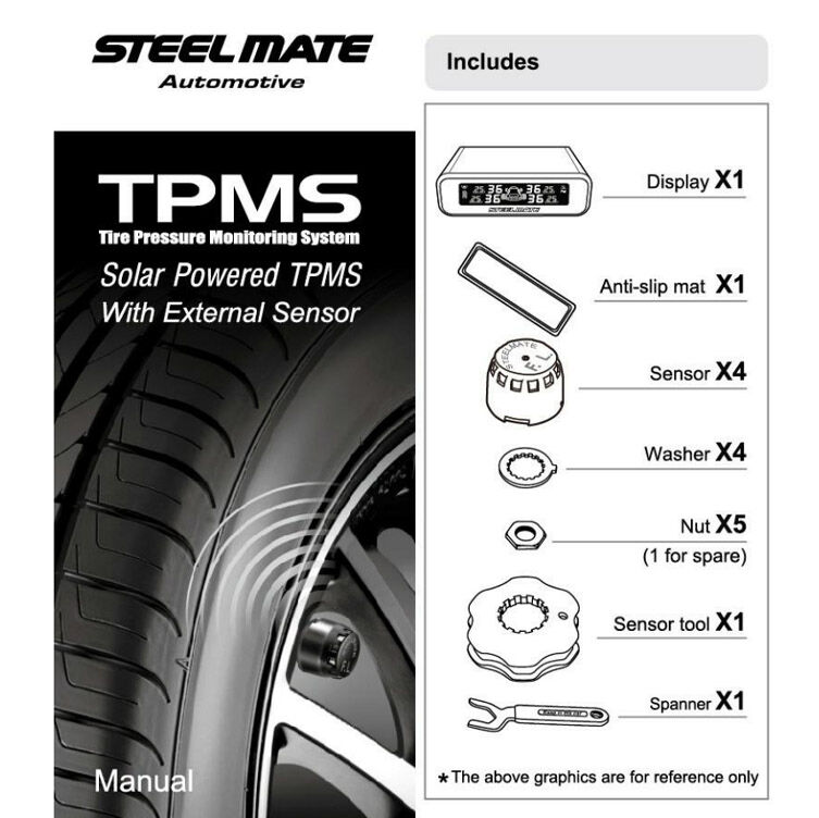 TP-S10-BSE152 sensor externo