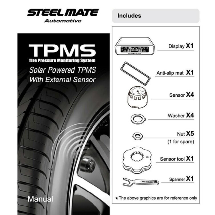 Sensor externo TP-S11-BSE152