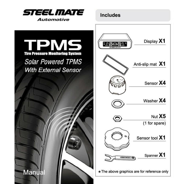 sensor externo TP-S12-BSE152