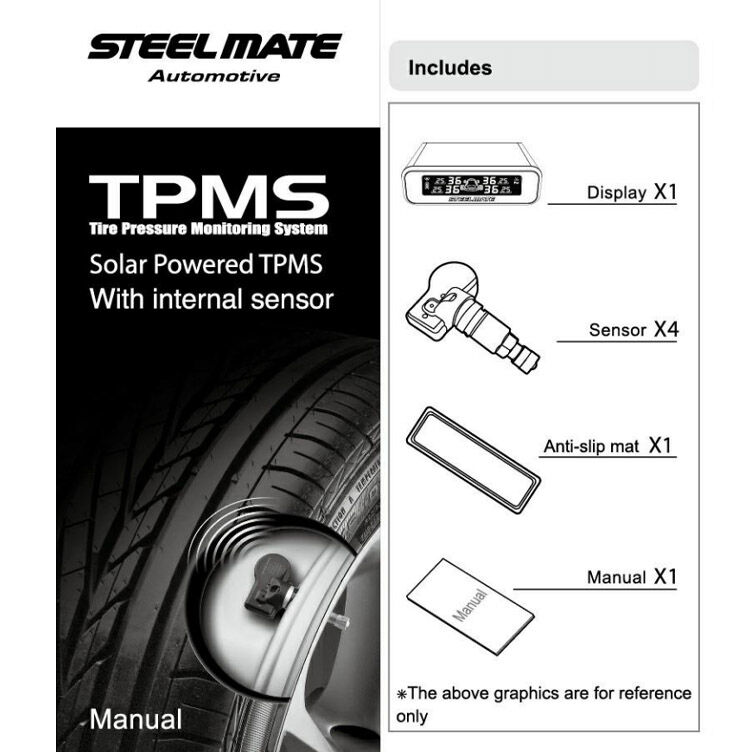 Sensor interno TP-S12I-BSE136