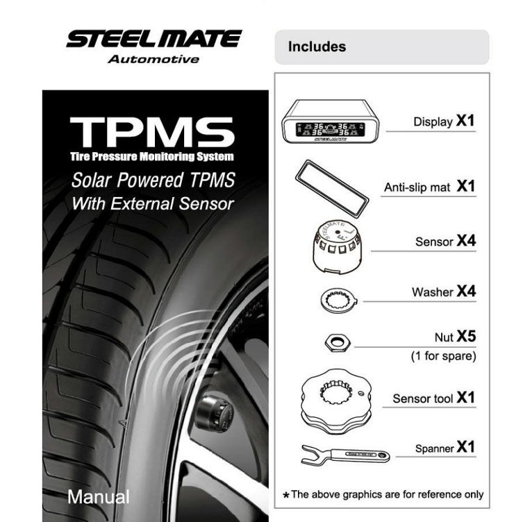 sensor externo TP-S13-BSE152