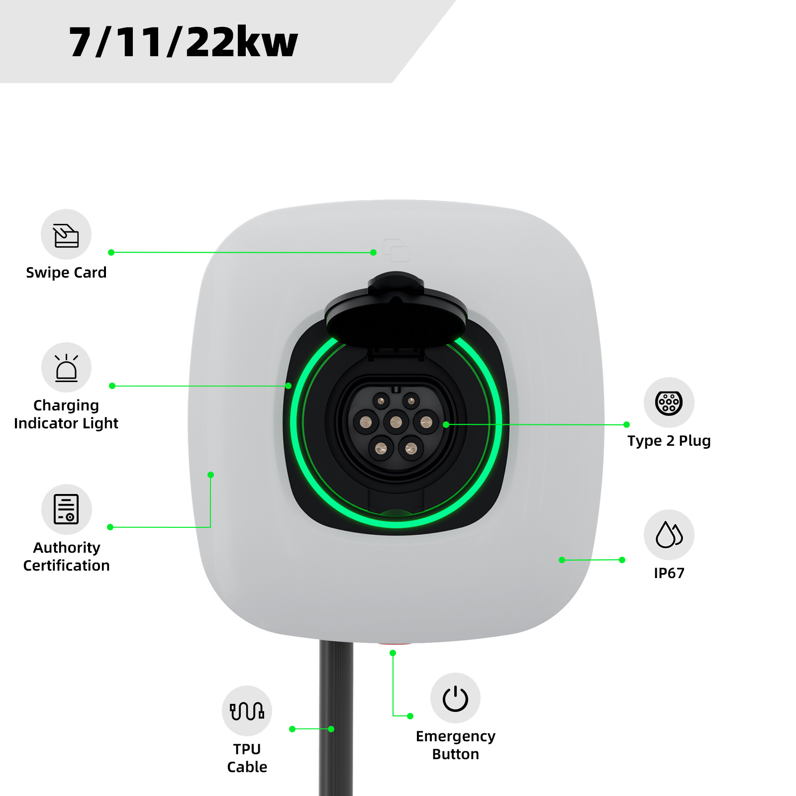 شاحن سيارات كهربائية Type 2 مع مقبس 22kw