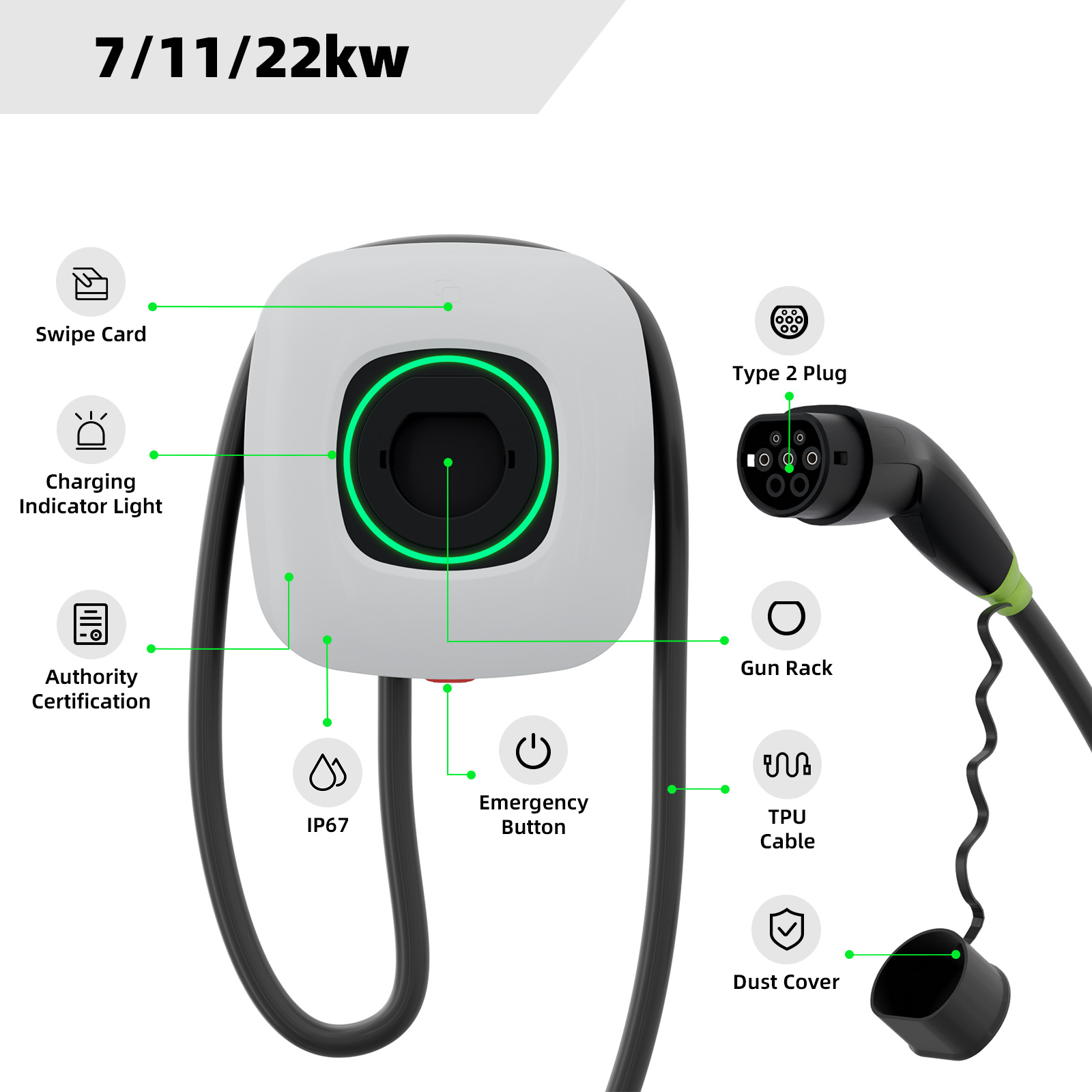 شاحن حائط Type 2 بقوة 22kw وكابل 5m
